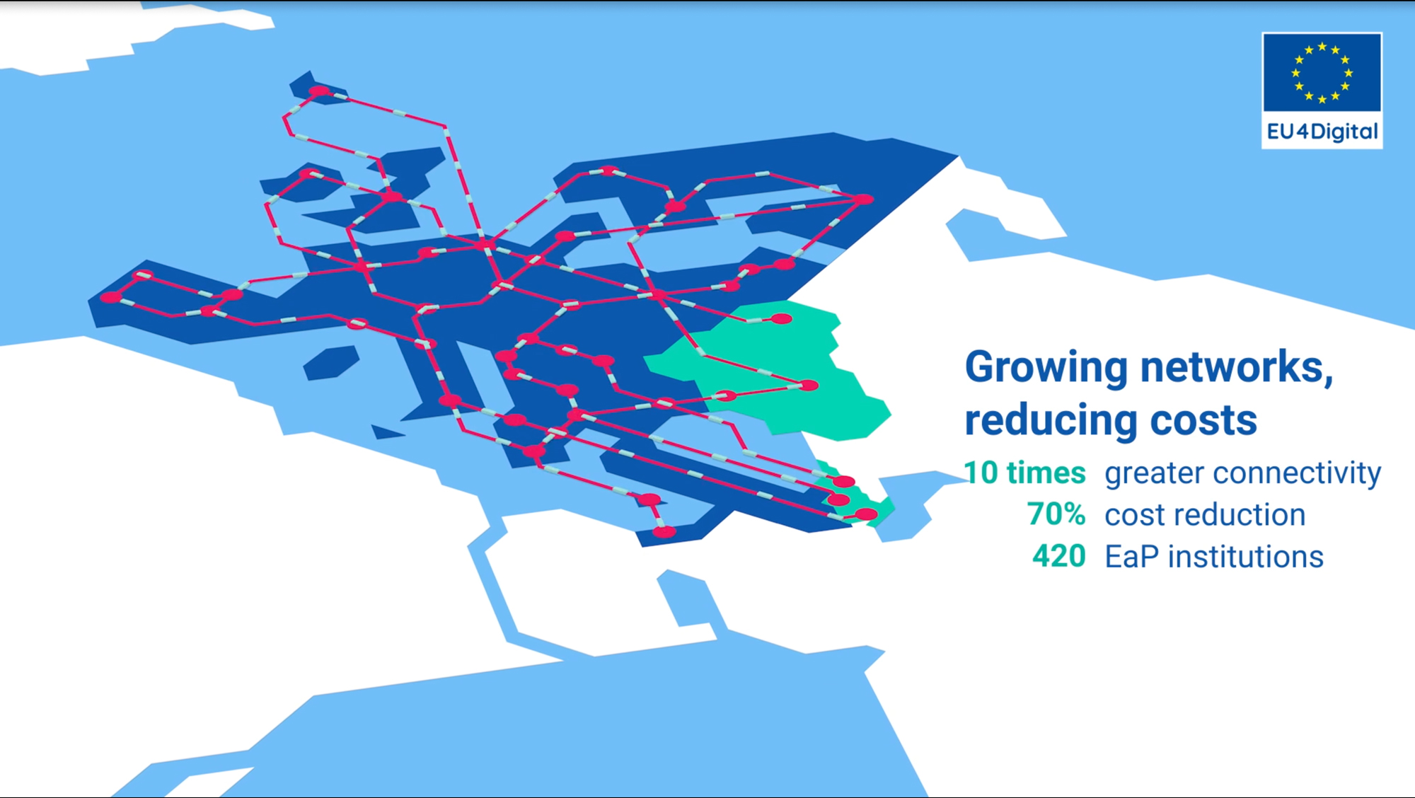 video screenshot showing map of European research and education networks